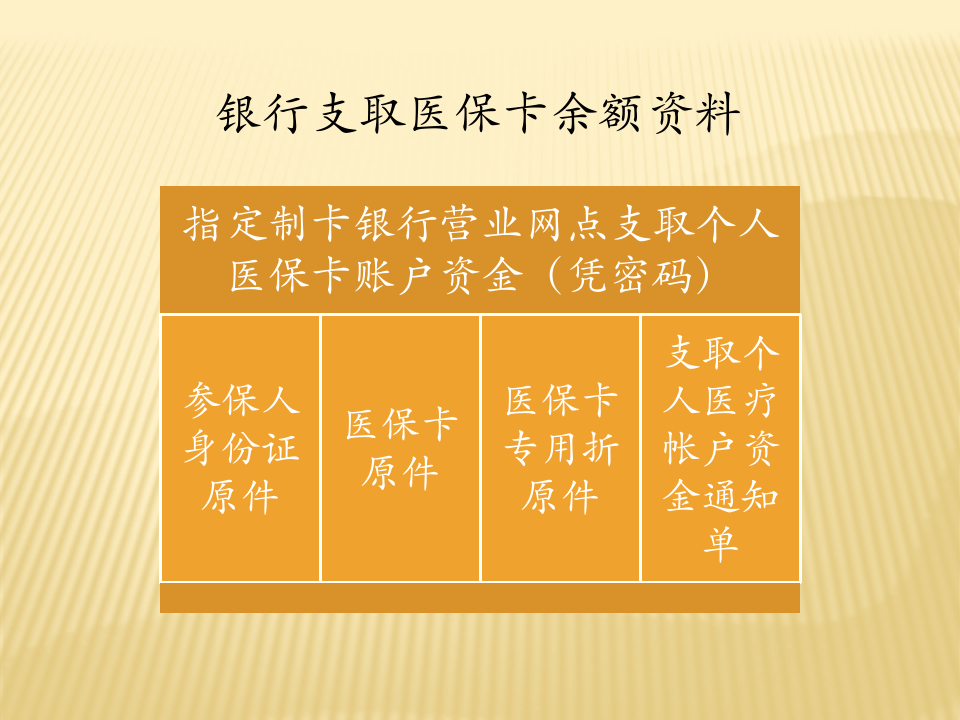 广州社保、公积金转移流程 .pptx 第5页