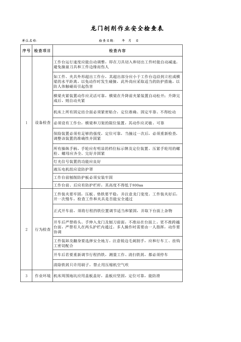 龙门刨削作业安全检查表.xls 第1页