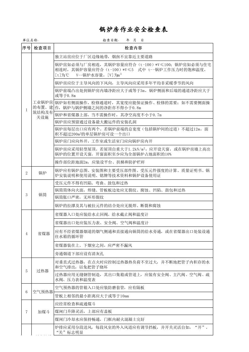 锅炉房作业安全检查表.xls 第1页