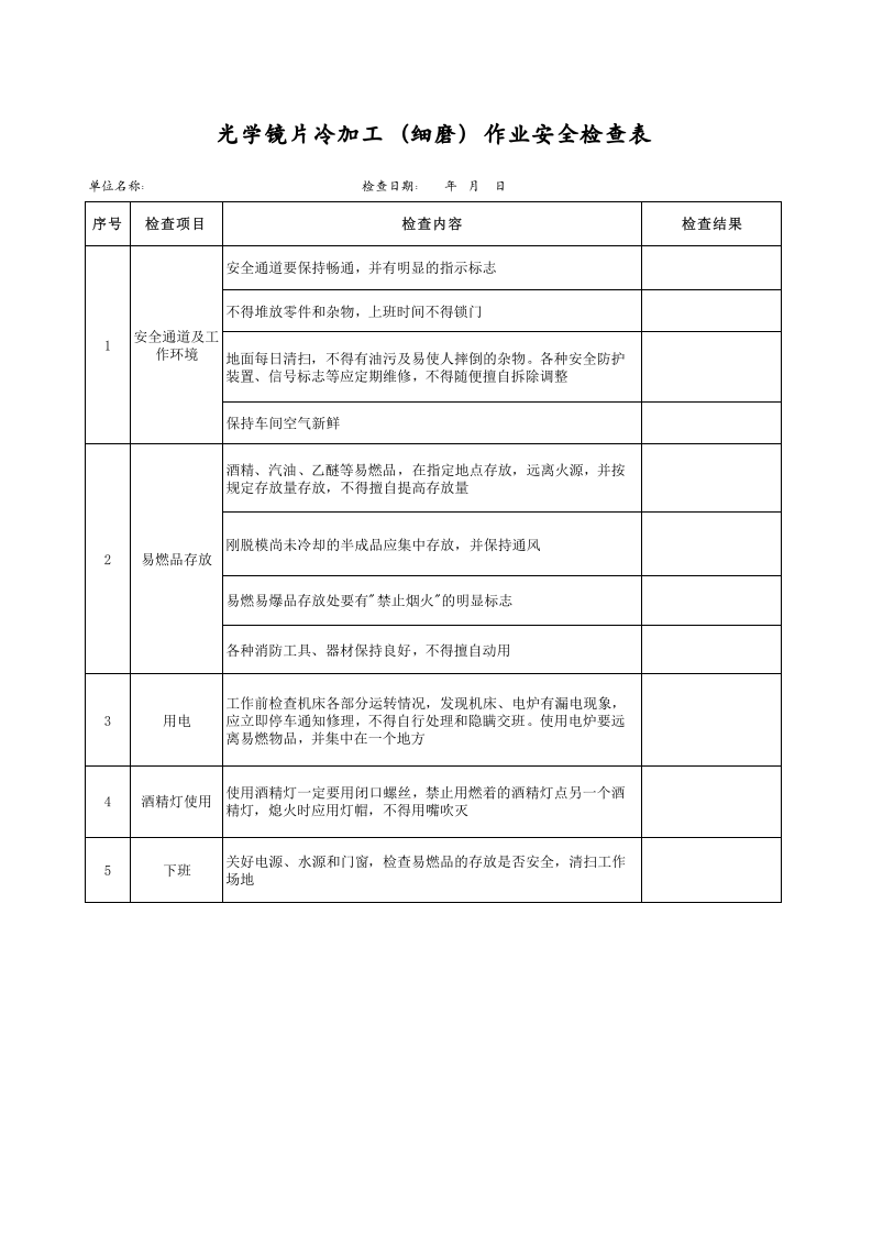 光学镜片冷加工（细磨）作业安全检查表.xls 第1页
