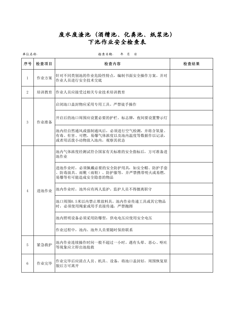 废渣池（酒糟池、化粪池、纸浆池）下池作业安全检查表.xls 第1页