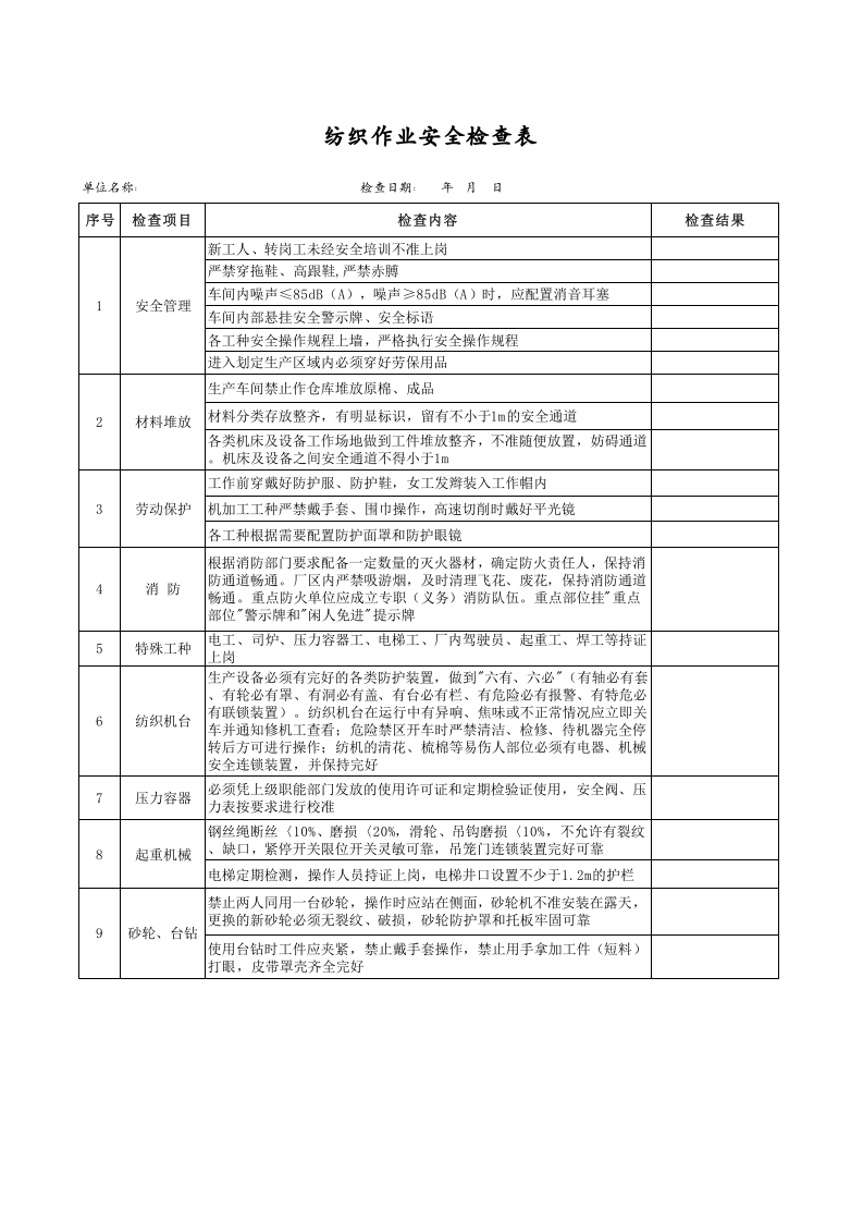 纺织作业安全检查表.xls 第1页