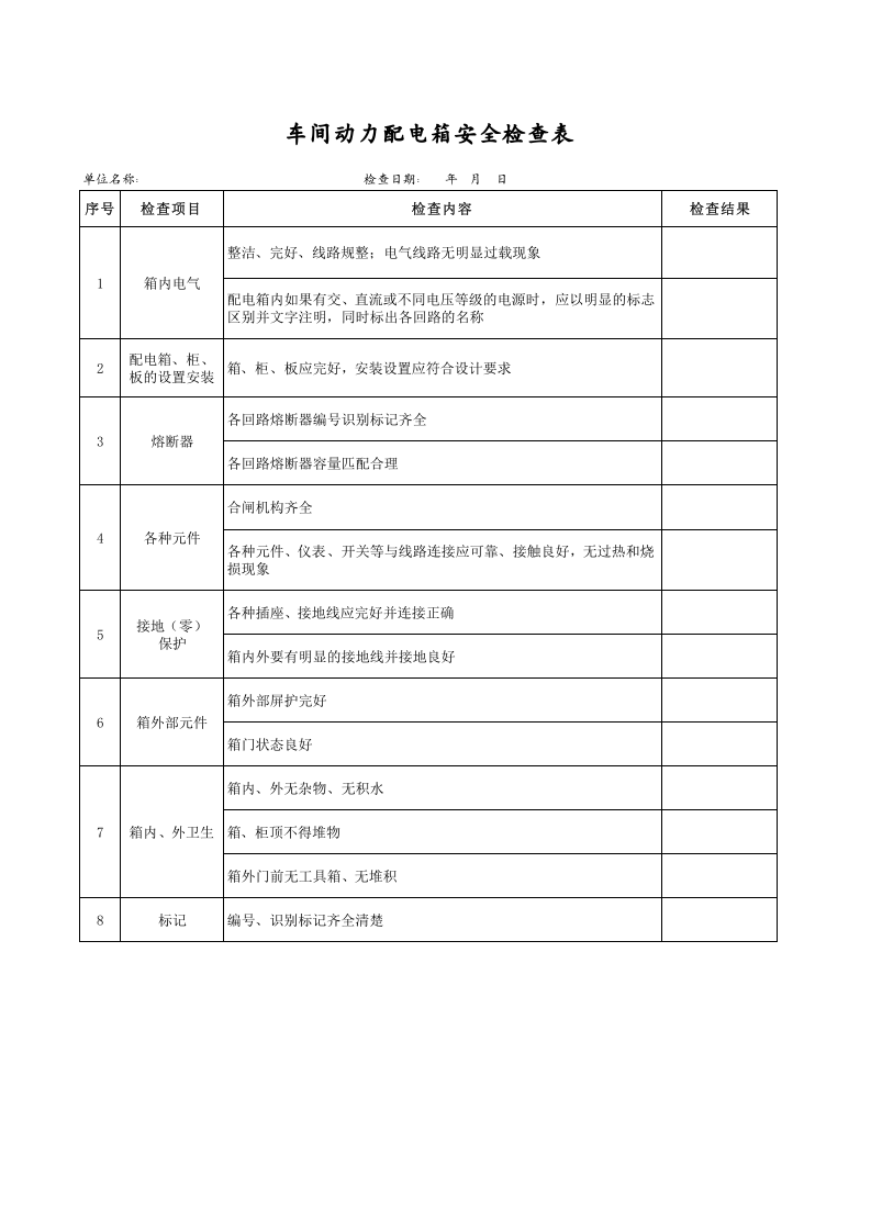 车间动力配电箱安全检查表.xls 第1页