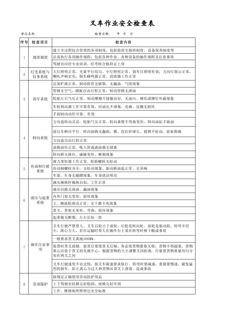 叉车作业安全检查表.xls 第1页