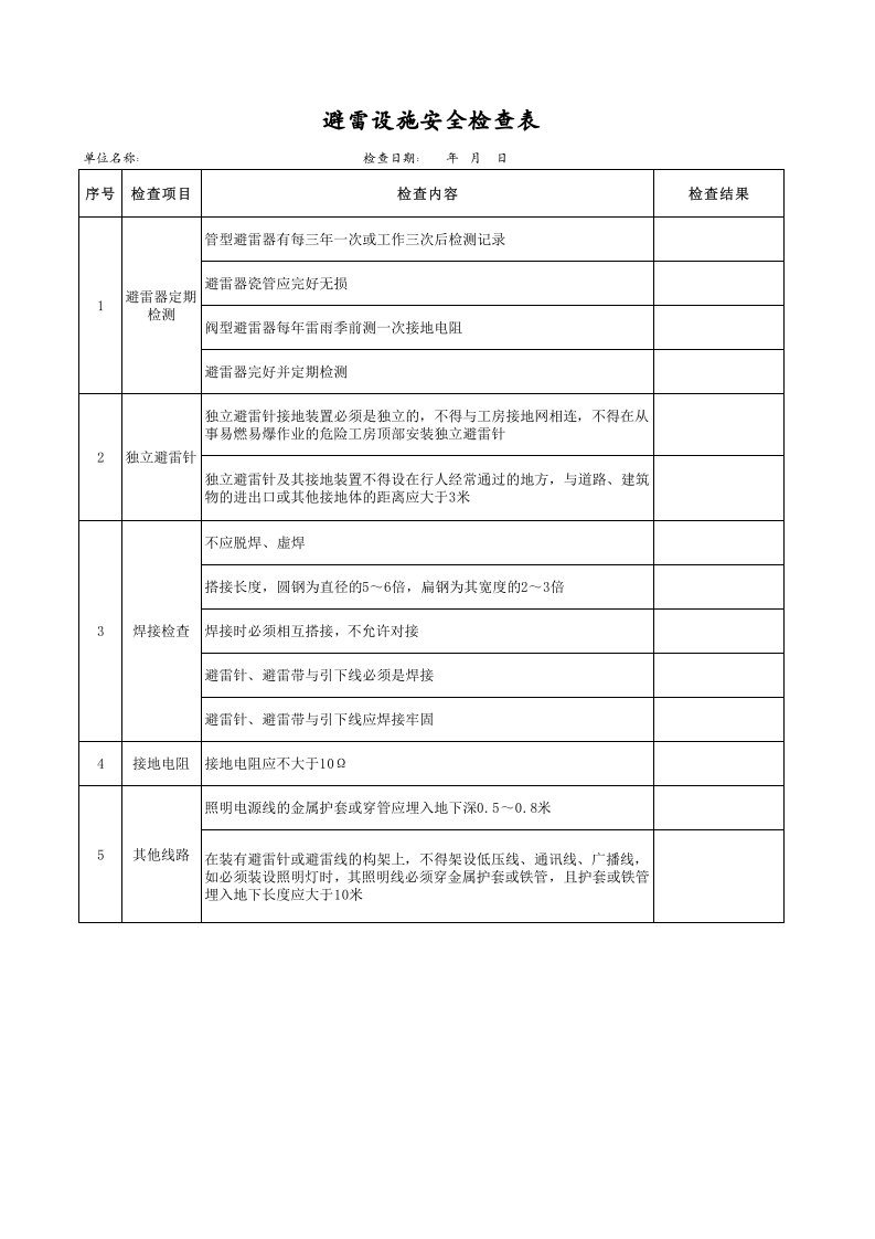 避雷设施安全检查表.xls 第1页