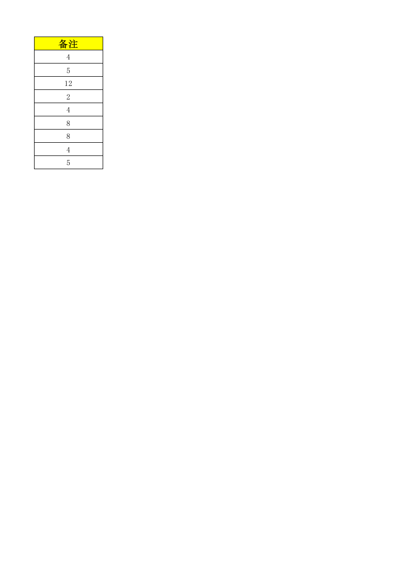 10工二准备设备设施清单.xlsx 第3页