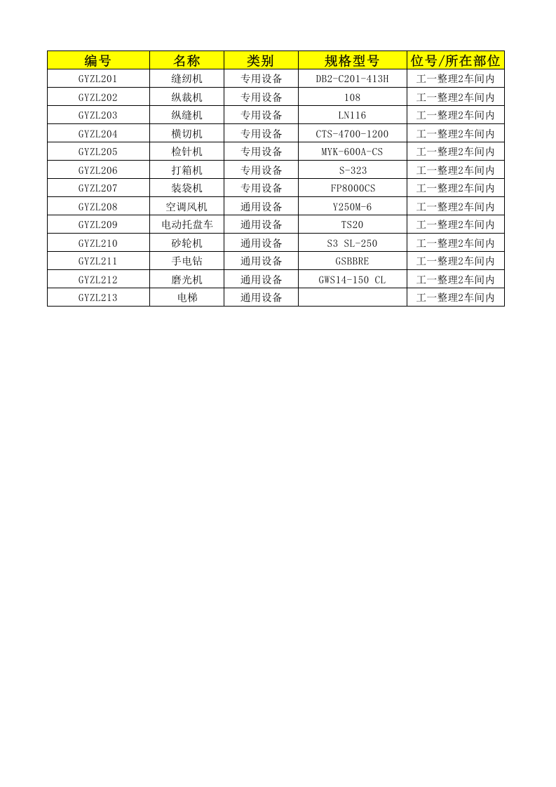 09工一整理二设备设施清单.xlsx 第1页