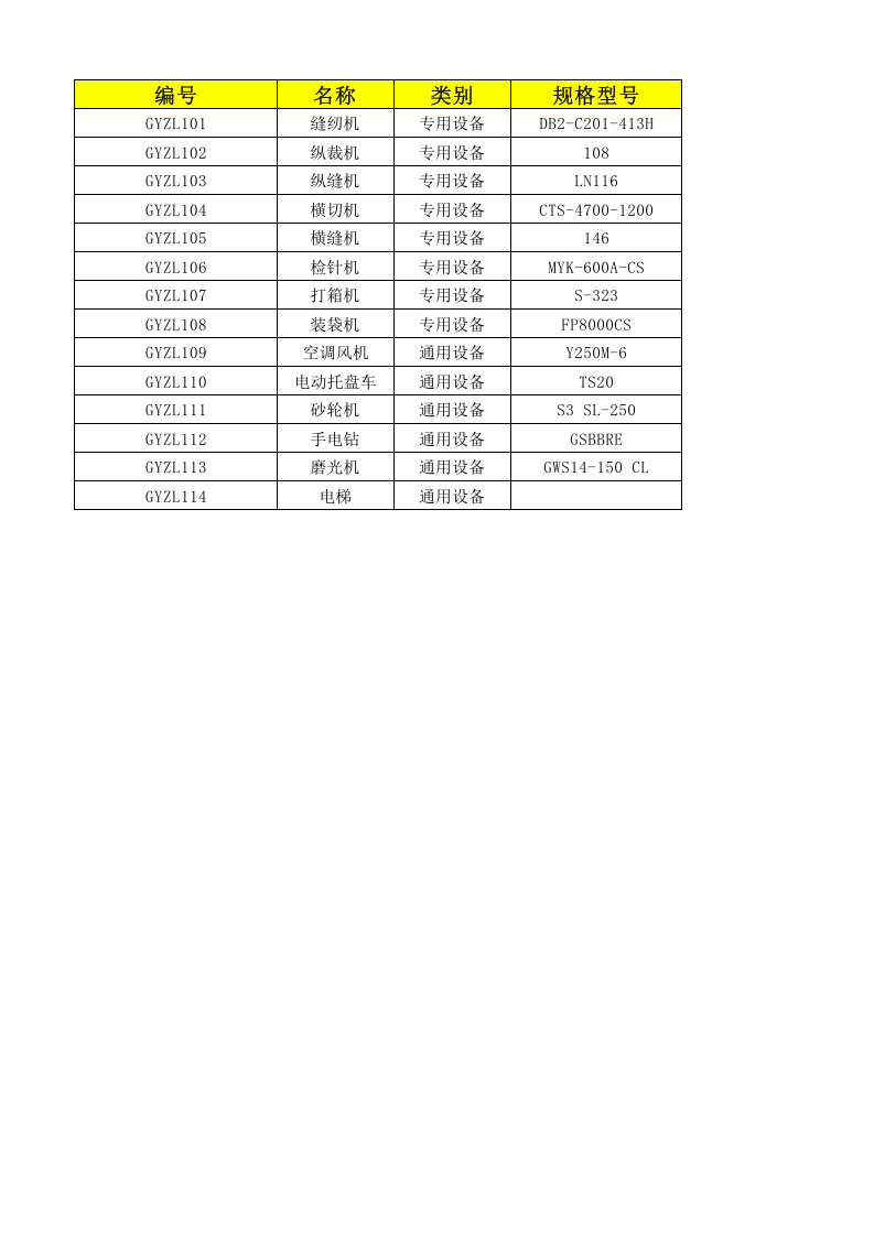 08工一整理一设备设施清单.xlsx 第1页