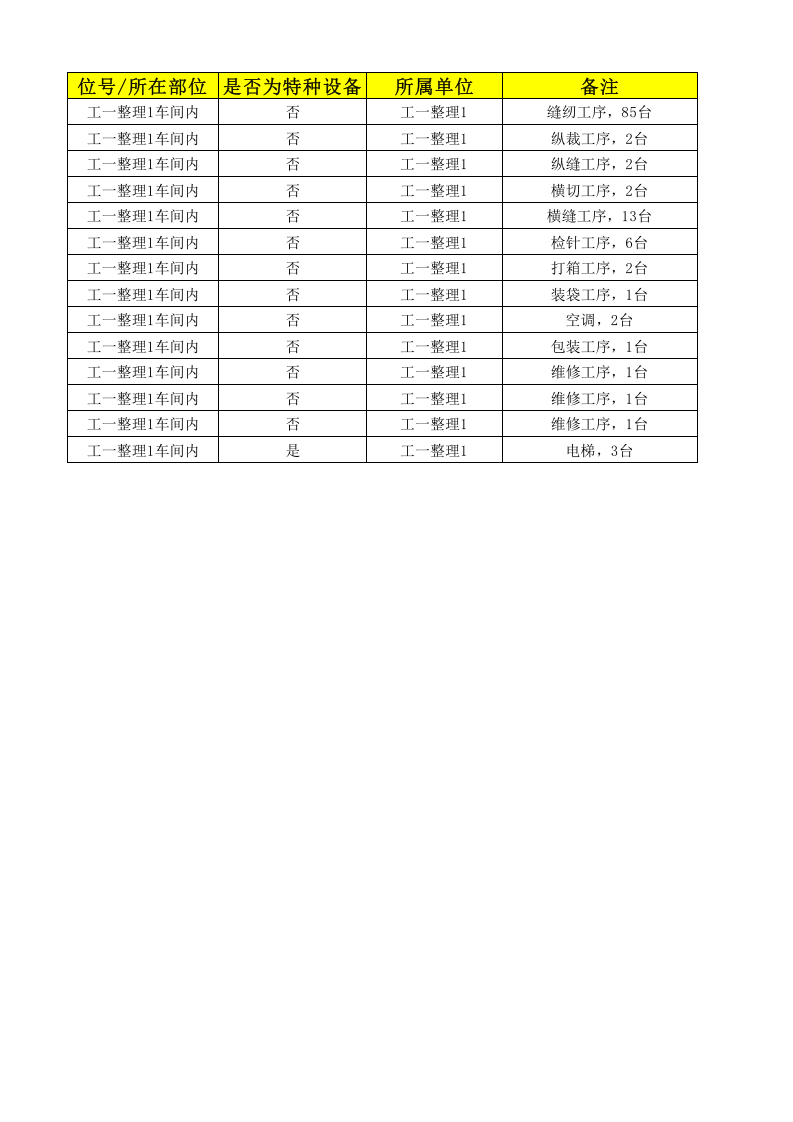 08工一整理一设备设施清单.xlsx 第2页