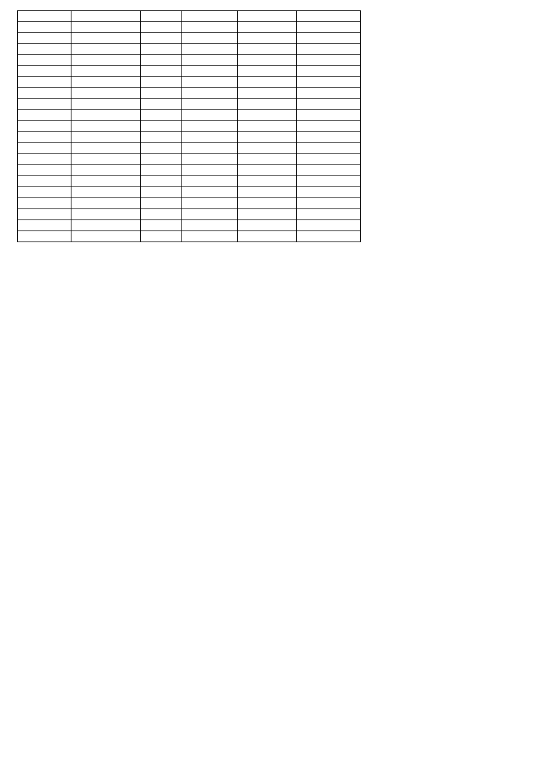 19绣品车间作业活动清单.xlsx 第2页