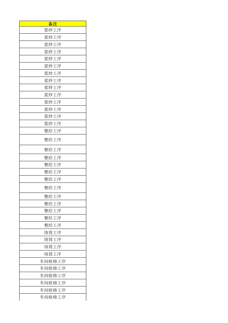 10工二准备作业活动清单.xlsx 第5页