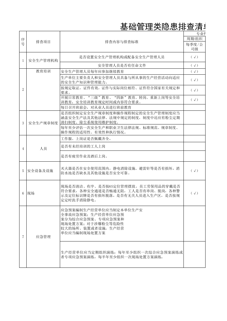 粮食加工行业基础类隐患排查清单.xlsx 第1页