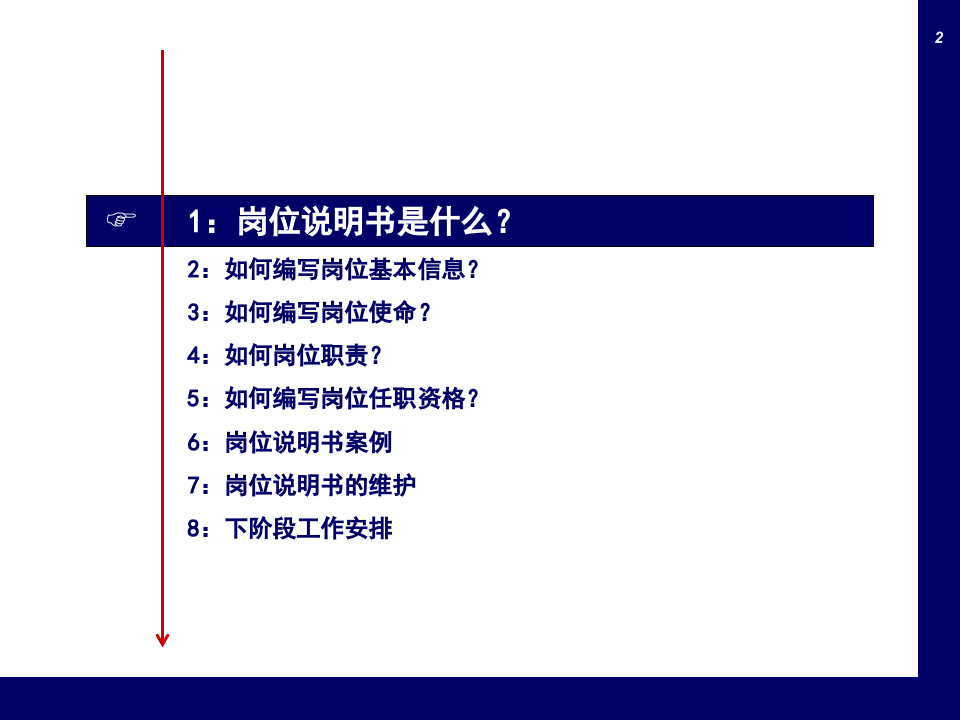 实操篇：如何编写岗位说明书（附详细范例）.ppt 第2页