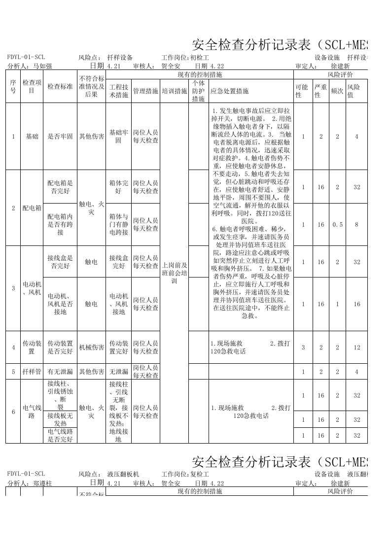 粮食加工行业安全检查表分析（SCL）评价记录修改后 .xlsx 第1页