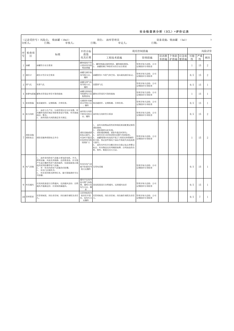 油库油罐分析（SCL）评价记录.xls 第1页