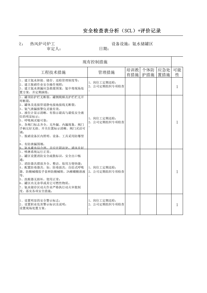 脱硝氨水储罐区分析（SCL）评价记录.xls 第2页