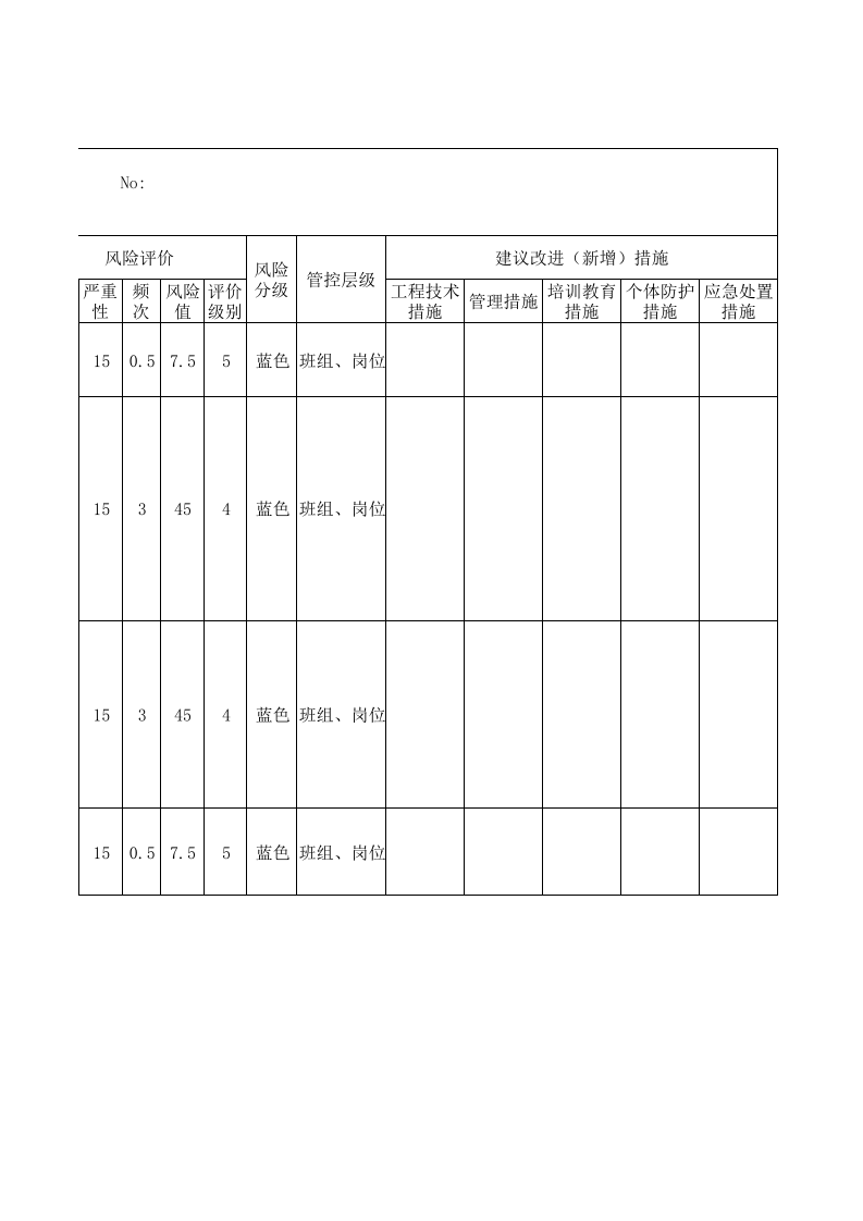 脱硝氨水储罐区分析（SCL）评价记录.xls 第3页
