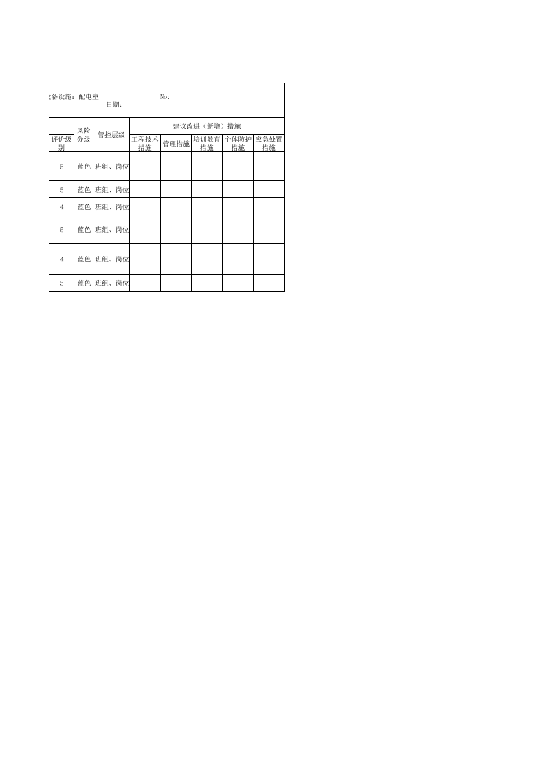 配电室分析（SCL）评价记录.xls 第2页