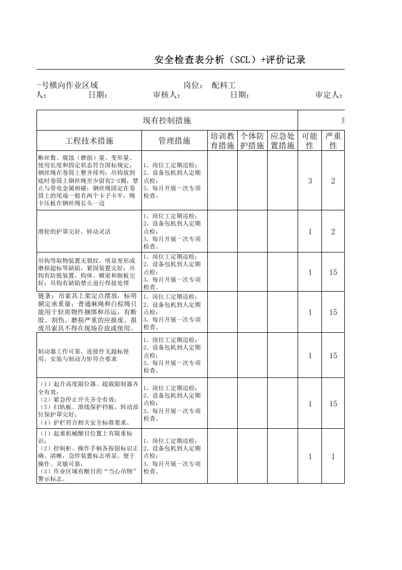 电动葫芦分析（SCL）评价记录.xls 第3页