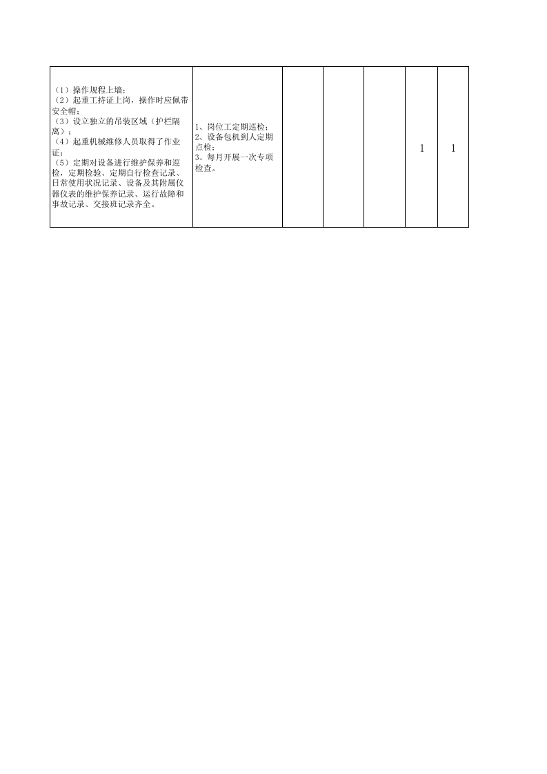 电动葫芦分析（SCL）评价记录.xls 第4页