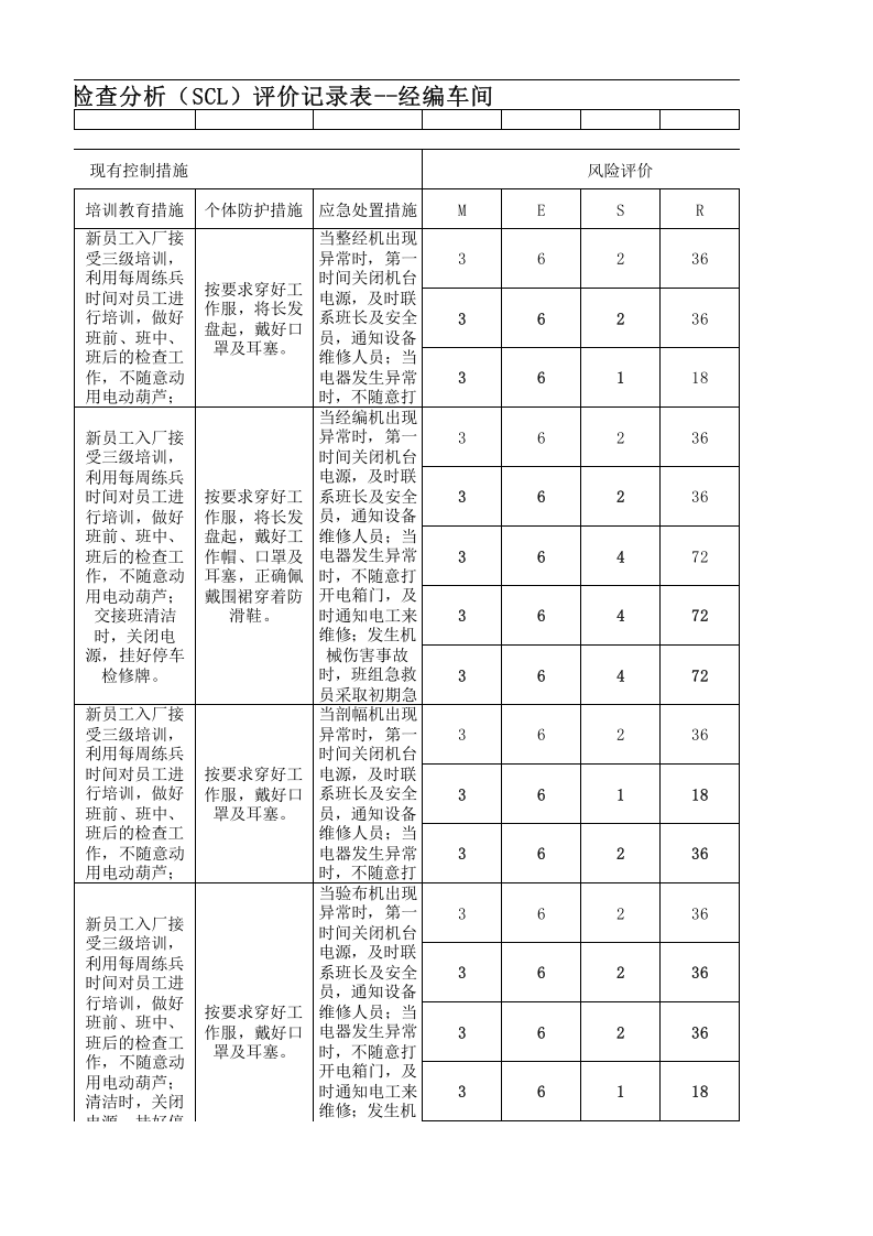 20制毯经编设备设施分析记录.xlsx 第3页