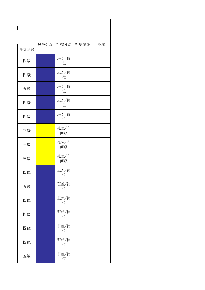 20制毯经编设备设施分析记录.xlsx 第5页