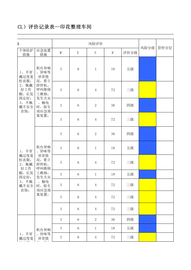 17印花整理设备设施分析记录.xls 第4页