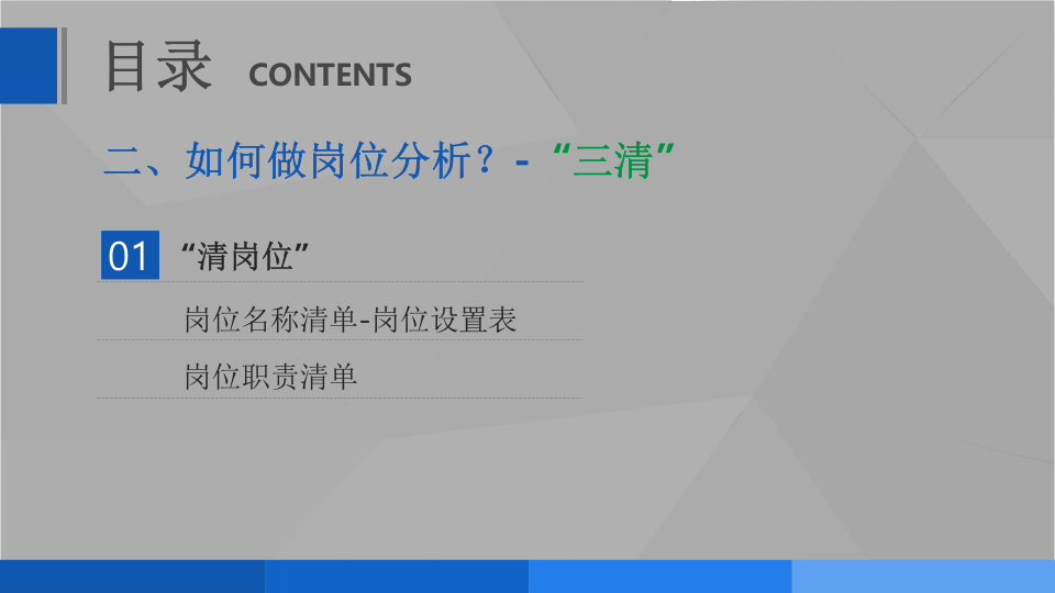 岗位分析与岗位说明书撰写实务.pptx 第3页