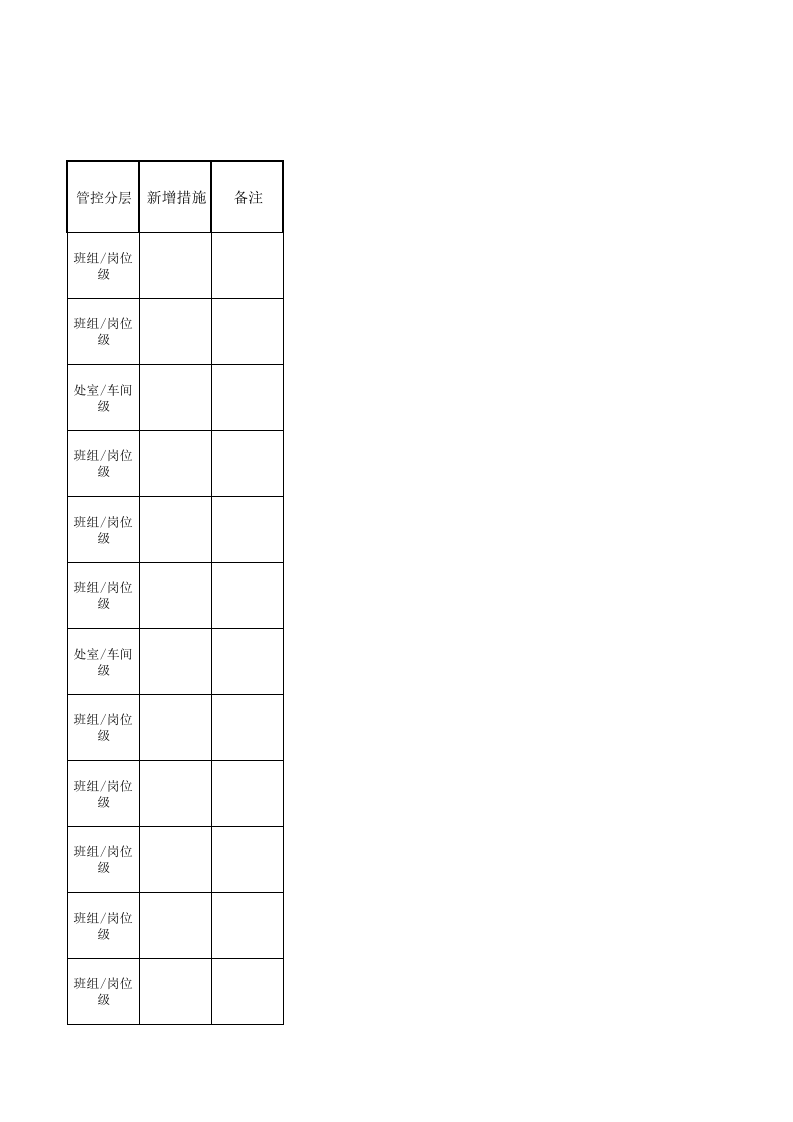 13工二坯染设备设施分析记录.xlsx 第5页