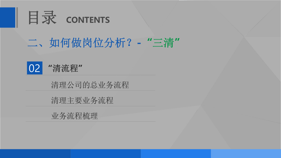 岗位分析与岗位说明书撰写实务.pptx 第4页