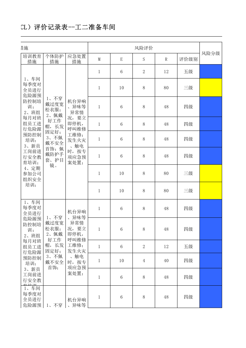 10工二准备设备设施分析记录.xlsx 第5页