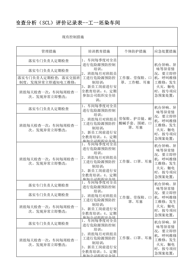 07工一坯染设备设施分析记录.xlsx 第5页