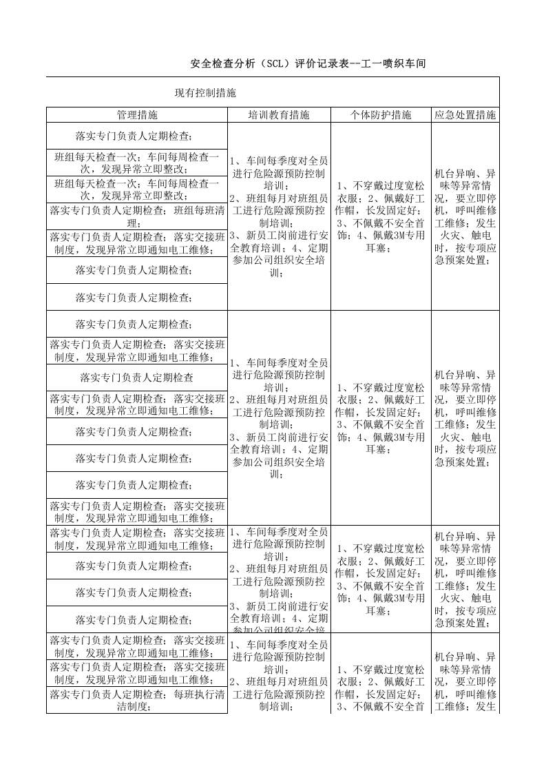 06工一喷织设备设施分析记录.xlsx 第5页