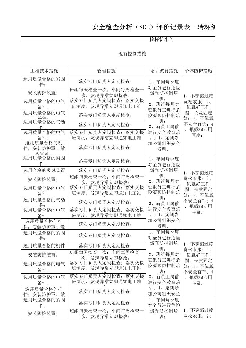 04转杯纺车间设备设施分析记录.xls 第4页