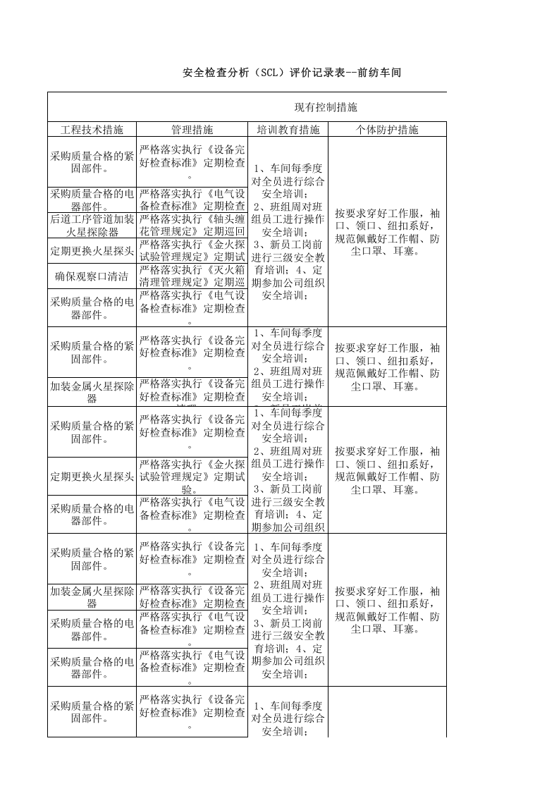 01前纺车间设备设施分析记录.xls 第5页