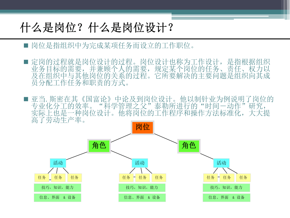 定岗、定编原理与操作示例.ppt 第5页