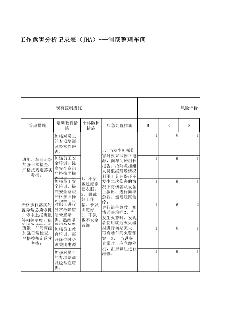 23制毯整理作业活动分析记录.xls 第5页