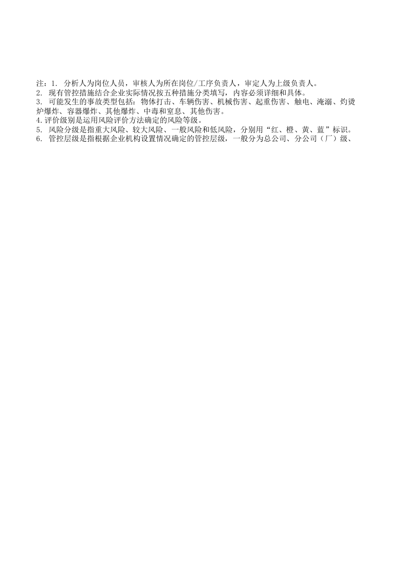 21制毯印花作业活动分析记录.xls 第5页