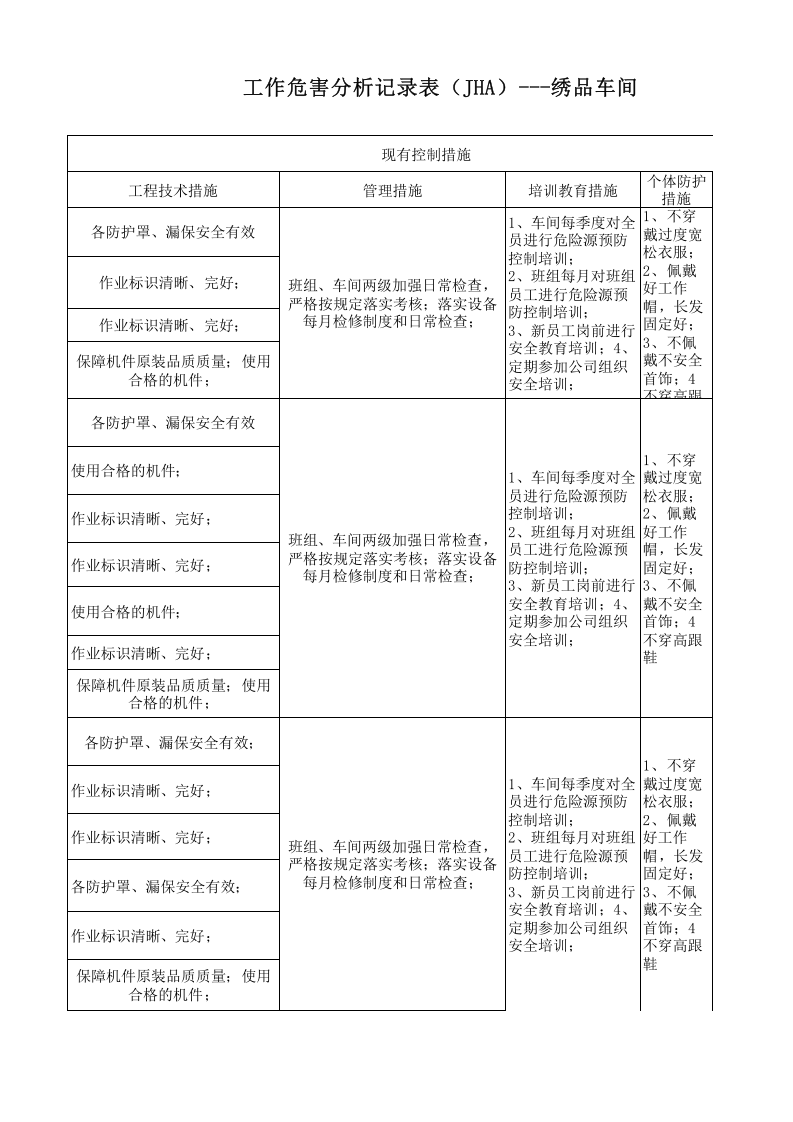19绣品车间作业活动分析记录.xlsx 第5页