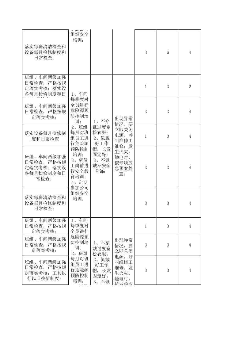 18印花后整理作业活动分析记录.xls 第5页