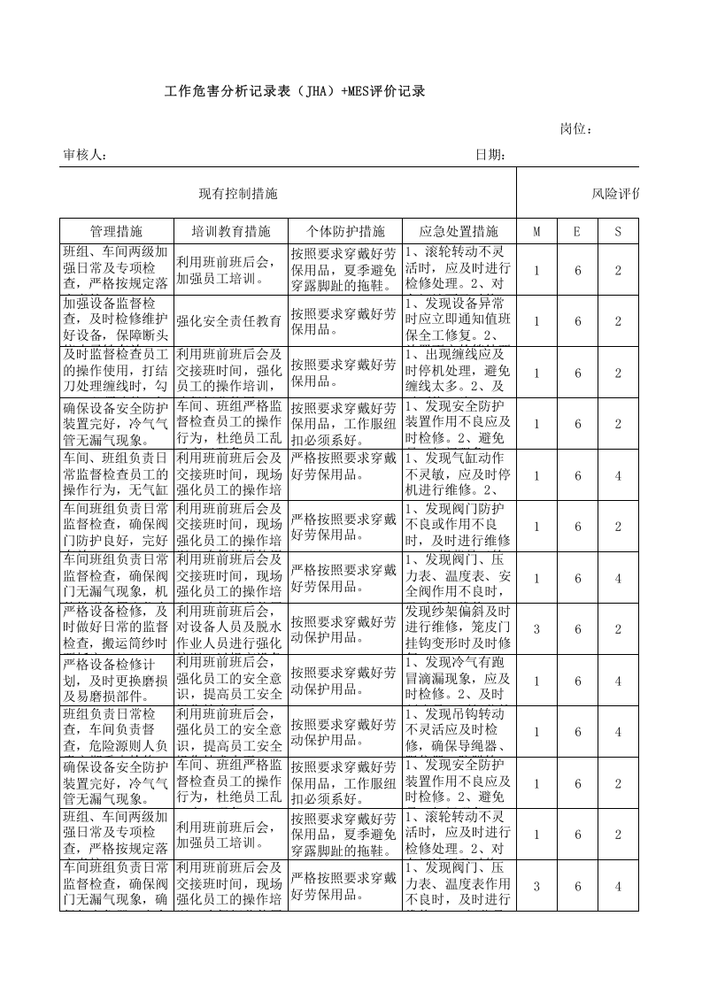 14工二纱染作业活动分析记录.xls 第4页