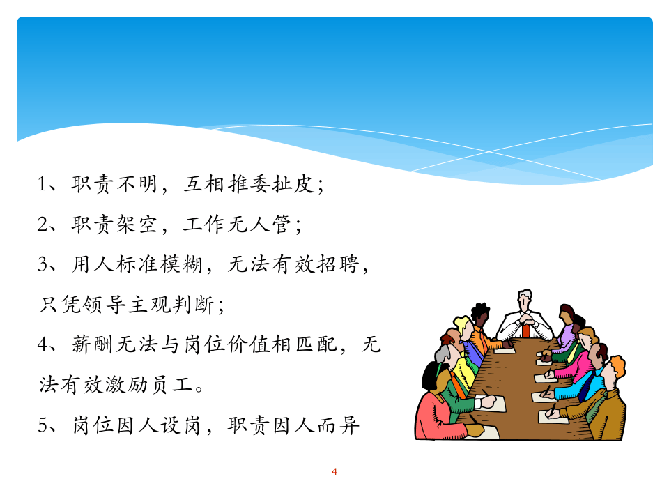 HR如何编写岗位说明书(案例精讲).ppt 第4页