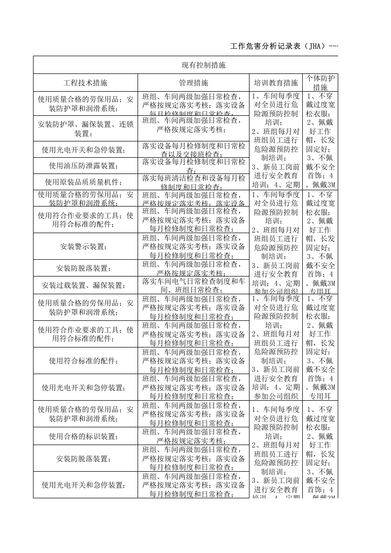 06工一喷织作业活动分析记录.xlsx 第4页