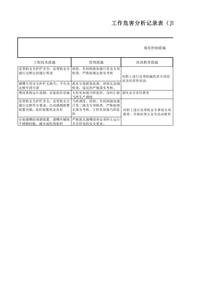04转杯纺车间作业活动分析记录.xls 第2页