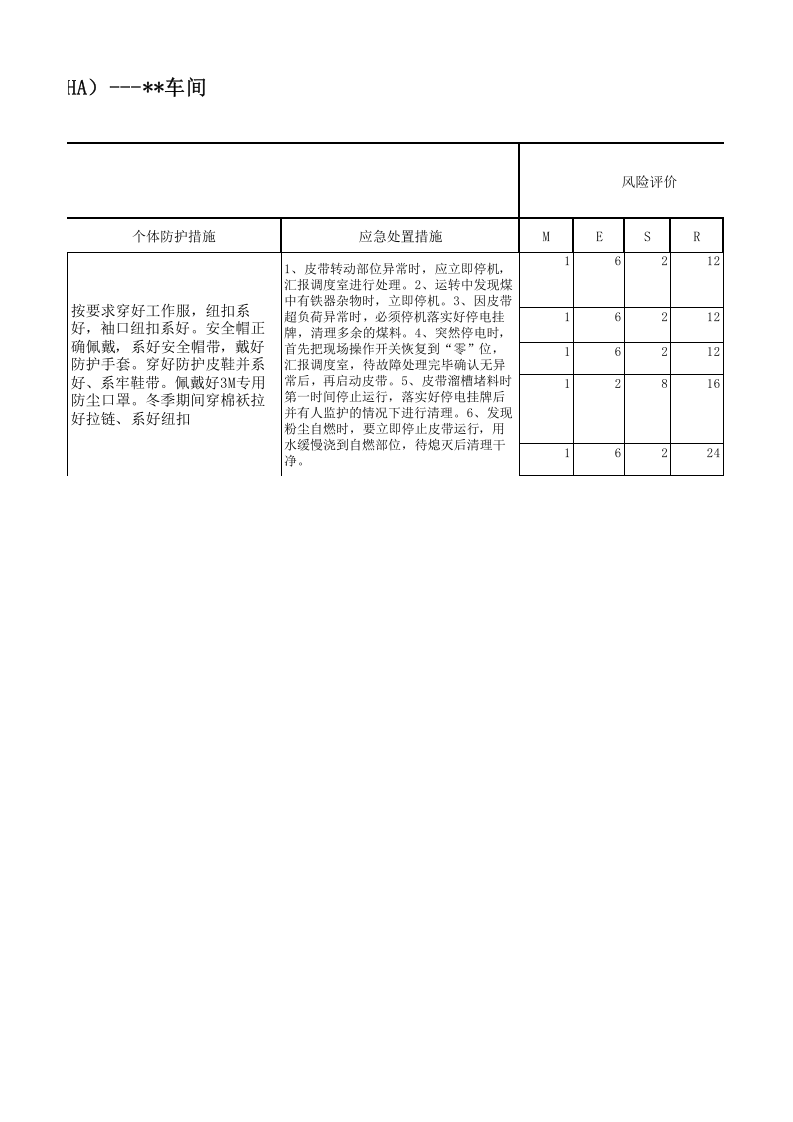 04转杯纺车间作业活动分析记录.xls 第3页