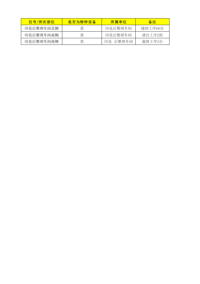 18印花后整理设备设施清单.xlsx 第2页
