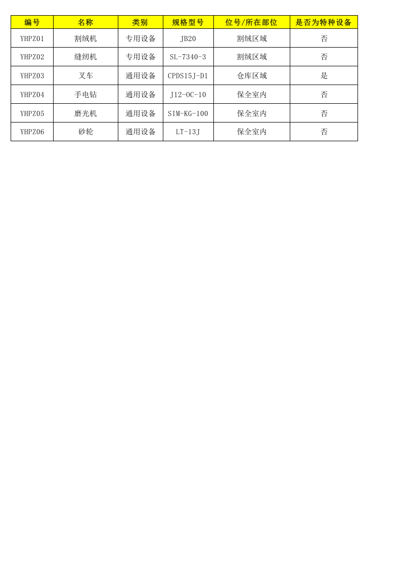 16印花坯整设备设施清单.xls 第1页