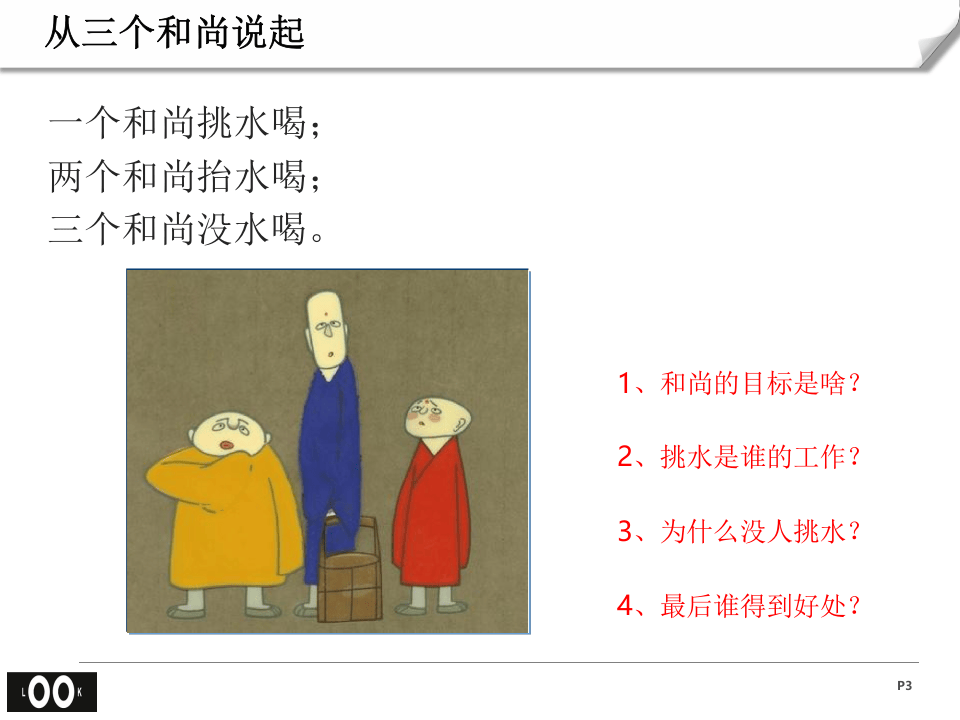 岗位说明书编写技巧.pptx 第3页