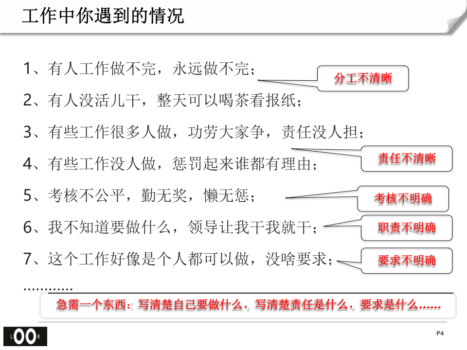 岗位说明书编写技巧.pptx 第4页