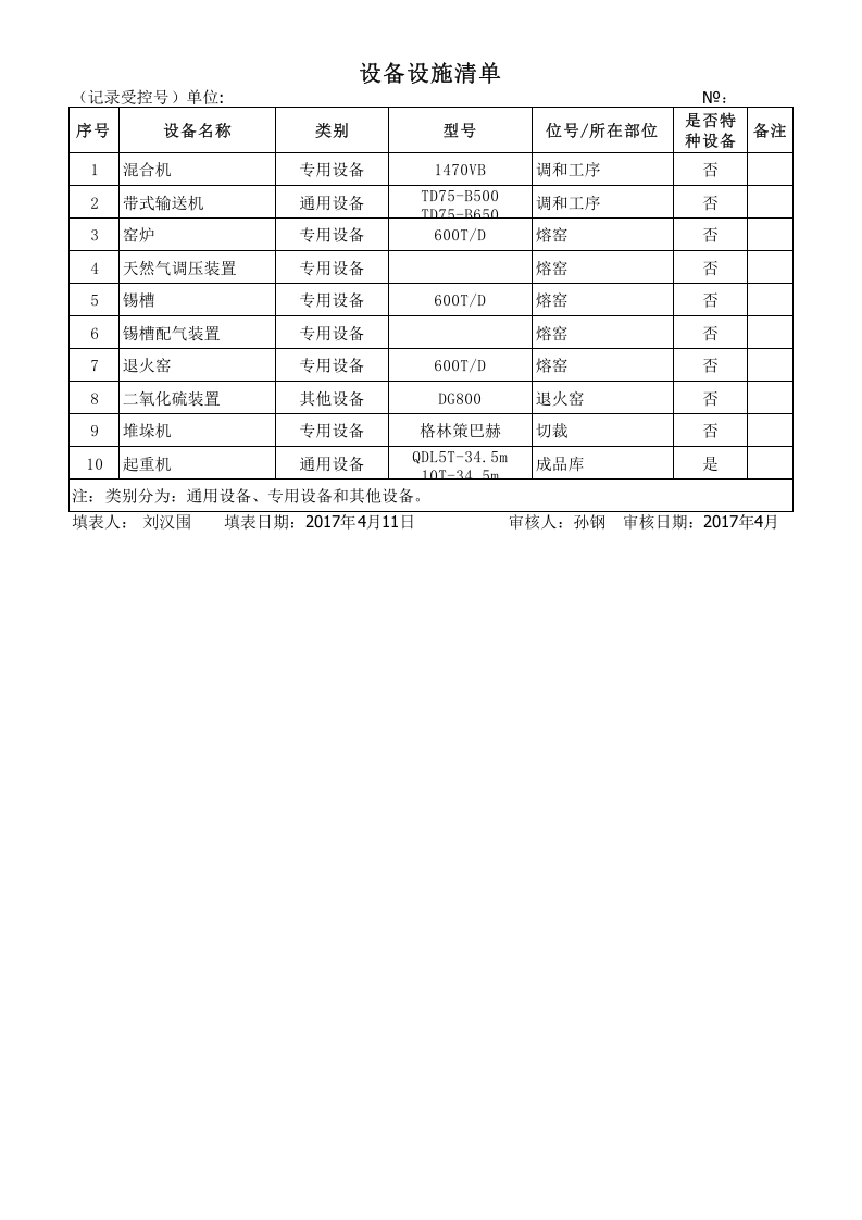 附录D：平板玻璃行业设备设施清单-成果.xlsx 第1页
